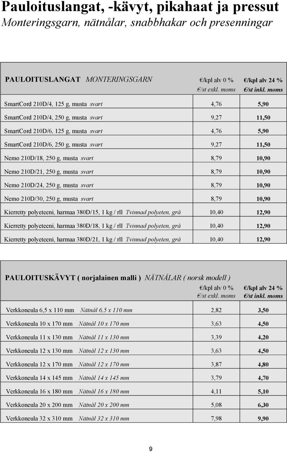 210D/18, 250 g, musta svart 8,79 10,90 Nemo 210D/21, 250 g, musta svart 8,79 10,90 Nemo 210D/24, 250 g, musta svart 8,79 10,90 Nemo 210D/30, 250 g, musta svart 8,79 10,90 Kierretty polyeteeni, harmaa