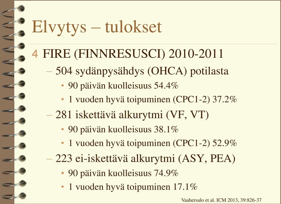 2% 281 iskettävä alkurytmi (VF, VT) 90 päivän kuolleisuus 38.