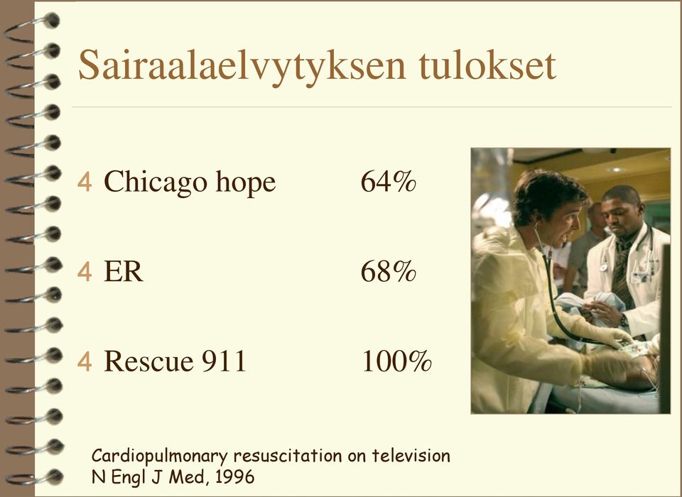 Rescue 911 100% Cardiopulmonary