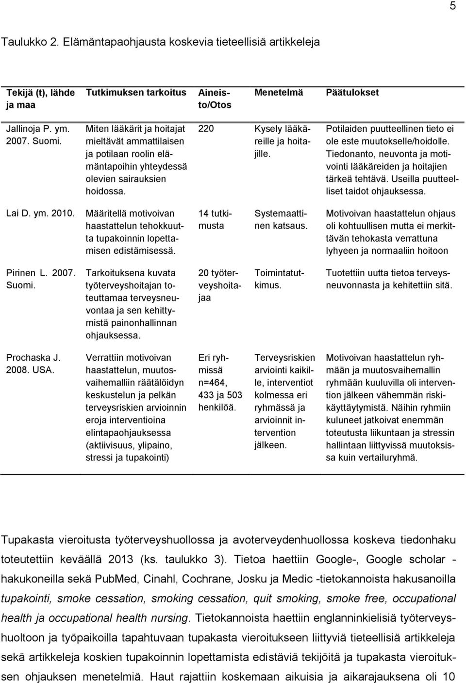 Potilaiden puutteellinen tieto ei ole este muutokselle/hoidolle. Tiedonanto, neuvonta ja motivointi lääkäreiden ja hoitajien tärkeä tehtävä. Useilla puutteelliset taidot ohjauksessa. Lai D. ym. 2010.