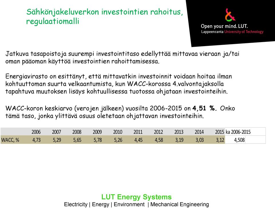 valvontajaksolla tapahtuva muutoksen lisäys kohtuullisessa tuotossa ohjataan investointeihin. WACC-koron keskiarvo (verojen jälkeen) vuosilta 2006-2015 on 4,51 %.