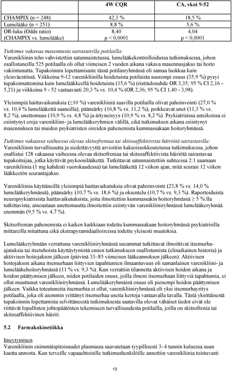 osallistuneilla 525 potilaalla oli ollut viimeisen 2 vuoden aikana vakava masennusjakso tai hoito vakiintunutta. Tupakoinnin lopettamisaste tässä potilasryhmässä oli samaa luokkaa kuin yleisväestössä.