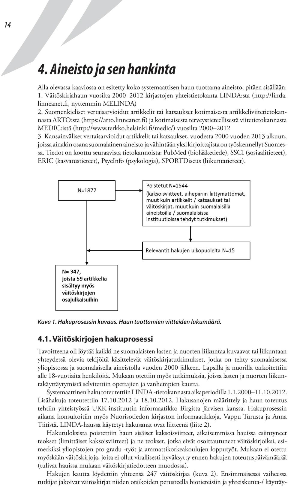 Suomenkieliset vertaisarvioidut artikkelit tai katsaukset kotimaisesta artikkeliviitetietokannasta ARTO:sta (https://arto.linneanet.