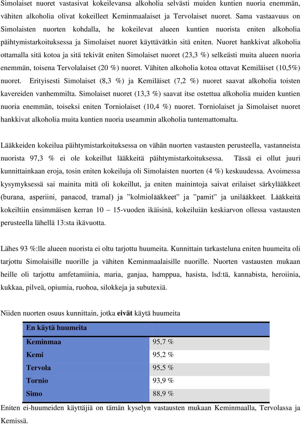 Nuoret hankkivat alkoholia ottamalla sitä kotoa ja sitä tekivät eniten Simolaiset nuoret (23,3 %) selkeästi muita alueen nuoria enemmän, toisena Tervolalaiset (20 %) nuoret.