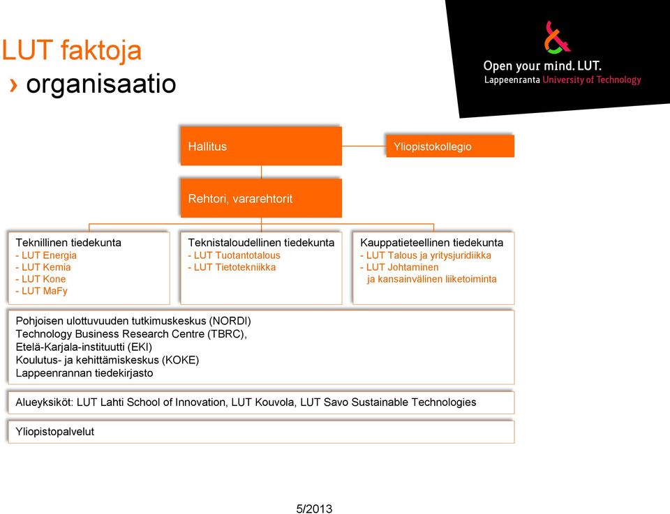 kansainvälinen liiketoiminta Pohjoisen ulottuvuuden tutkimuskeskus (NORDI) Technology Business Research Centre (TBRC), Etelä-Karjala-instituutti (EKI)