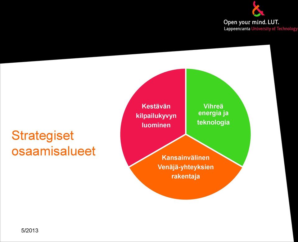 Kansainvälinen Vihreä energia ja