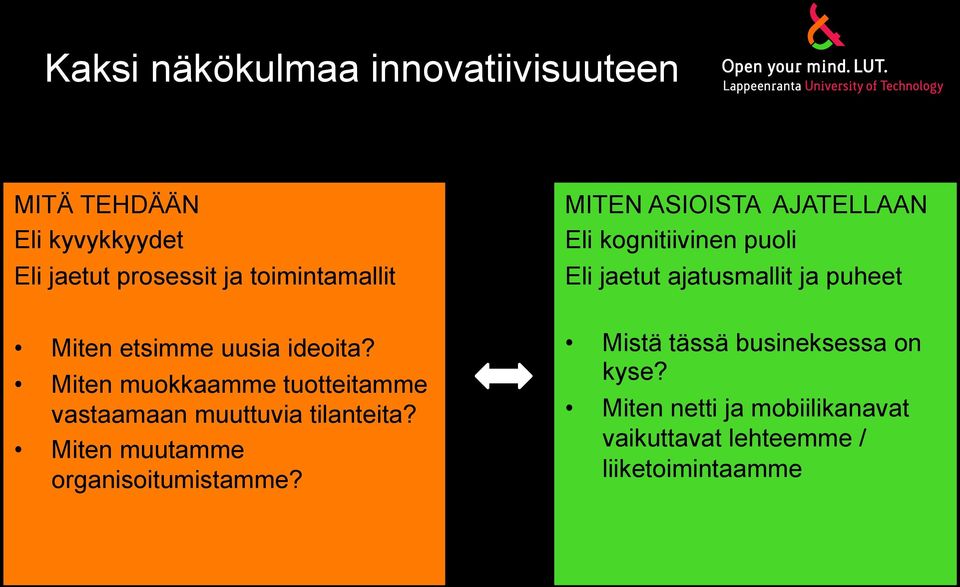 ideoita? Miten muokkaamme tuotteitamme vastaamaan muuttuvia tilanteita?