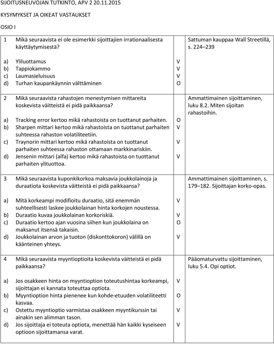 224 239 a) Yliluottamus b) Tappiokammo c) Laumasieluisuus d) Turhan kaupankäynnin välttäminen O 2 Mikä seuraavista rahastojen menestymisen mittareita koskevista väitteistä ei pidä paikkaansa?