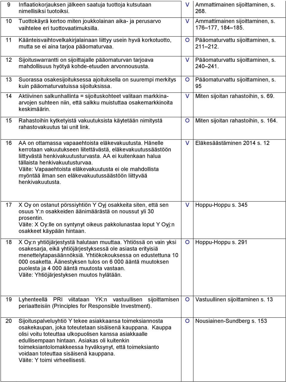 12 Sijoituswarrantti on sijoittajalle pääomaturvan tarjoava mahdollisuus hyötyä kohde-etuuden arvonnoususta.