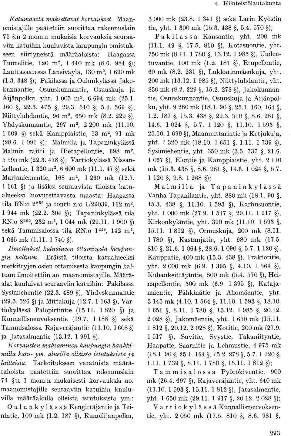 mk (8.6. 984 ); Lauttasaaressa Länsiväylä, 130 m 2, 1 690 mk (1.3. 348 ); Pakilassa ja Oulunkylässä Jakokunnantie, Osuuskunnantie, Osuuskuja ja Äijänpolku, yht. 1 005 m 2, 6 694 mk (25.1. 160, 22.3. 475, 29.