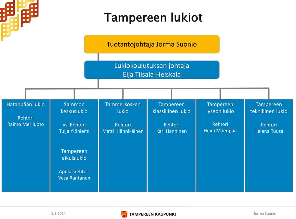 Rehtori Tuija Ylöniemi Tammerkosken lukio Rehtori Matti Hännikäinen Tampereen klassillinen lukio