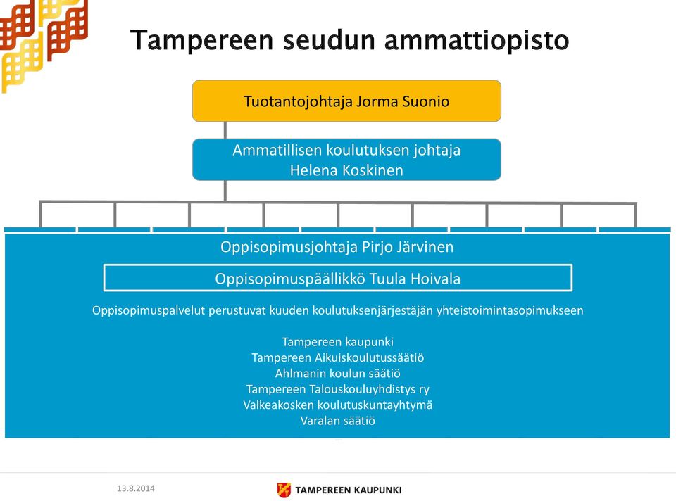 yhteistoimintasopimukseen Tampereen kaupunki Tampereen Aikuiskoulutussäätiö