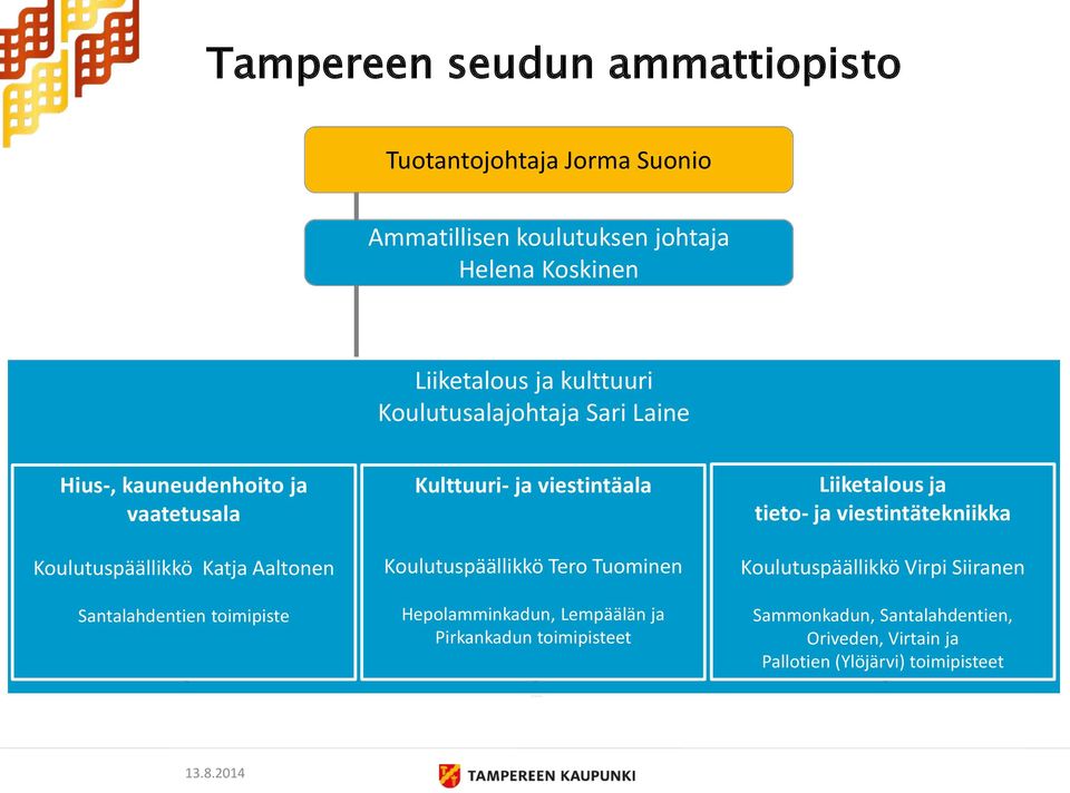 Hepolamminkadun, Lempäälän ja Pirkankadun toimipisteet Liiketalous ja tieto- ja