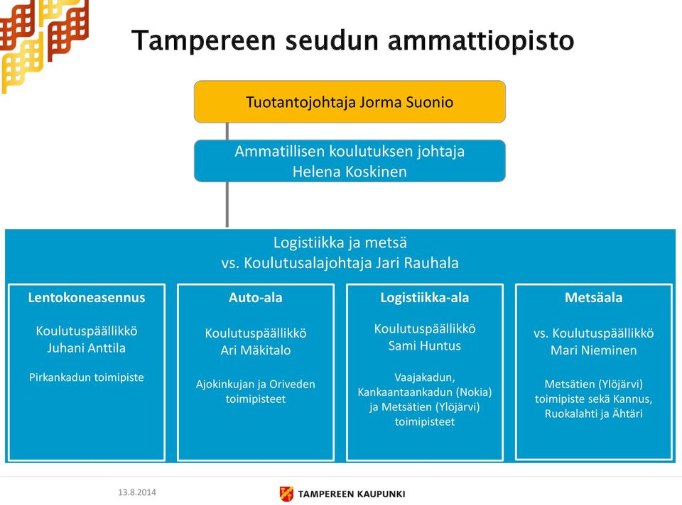 Anttila Ari Mäkitalo Sami Huntus vs.