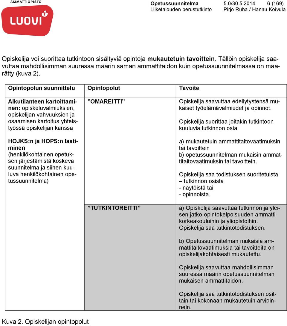 Opintopolun suunnittelu Opintopolut Tavoite Alkutilanteen kartoittaminen: opiskeluvalmiuksien, opiskelijan vahvuuksien ja osaamisen kartoitus yhteistyössä opiskelijan kanssa HOJKS:n ja HOPS:n