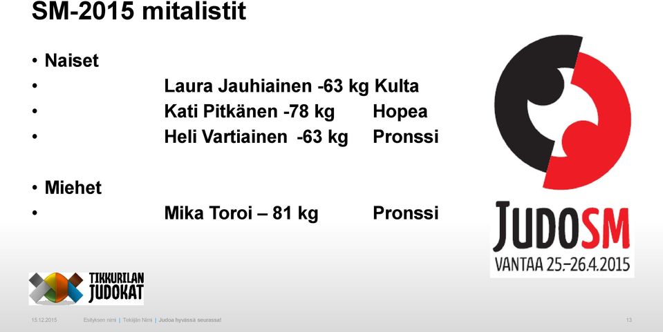 kg Pronssi Miehet Mika Toroi 81 kg Pronssi 15.12.