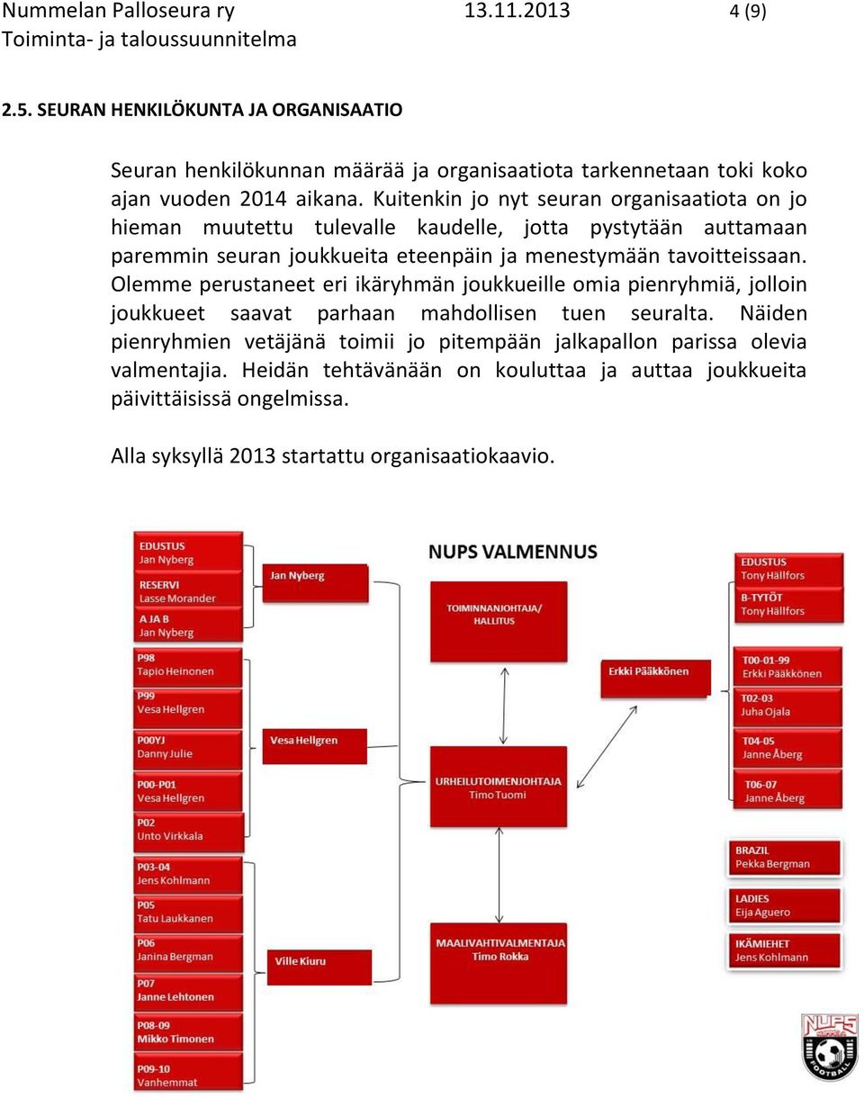 Kuitenkin jo nyt seuran organisaatiota on jo hieman muutettu tulevalle kaudelle, jotta pystytään auttamaan paremmin seuran joukkueita eteenpäin ja menestymään