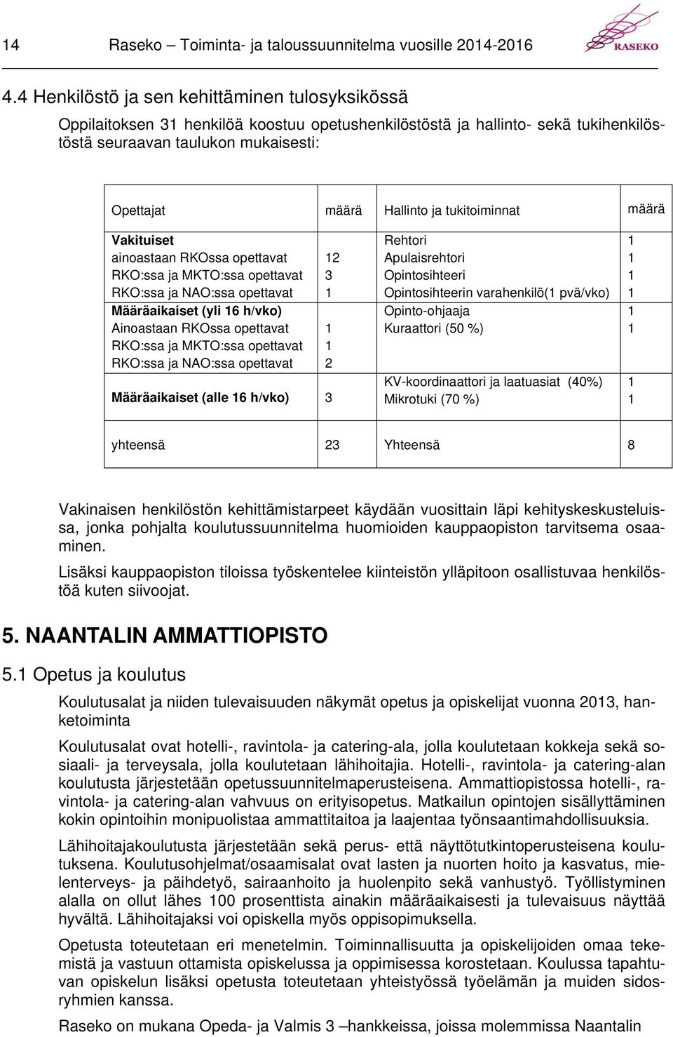 tukitoiminnat määrä Vakituiset ainoastaan RKOssa opettavat RKO:ssa ja MKTO:ssa opettavat RKO:ssa ja NAO:ssa opettavat Määräaikaiset (yli 6 h/vko) Ainoastaan RKOssa opettavat RKO:ssa ja MKTO:ssa