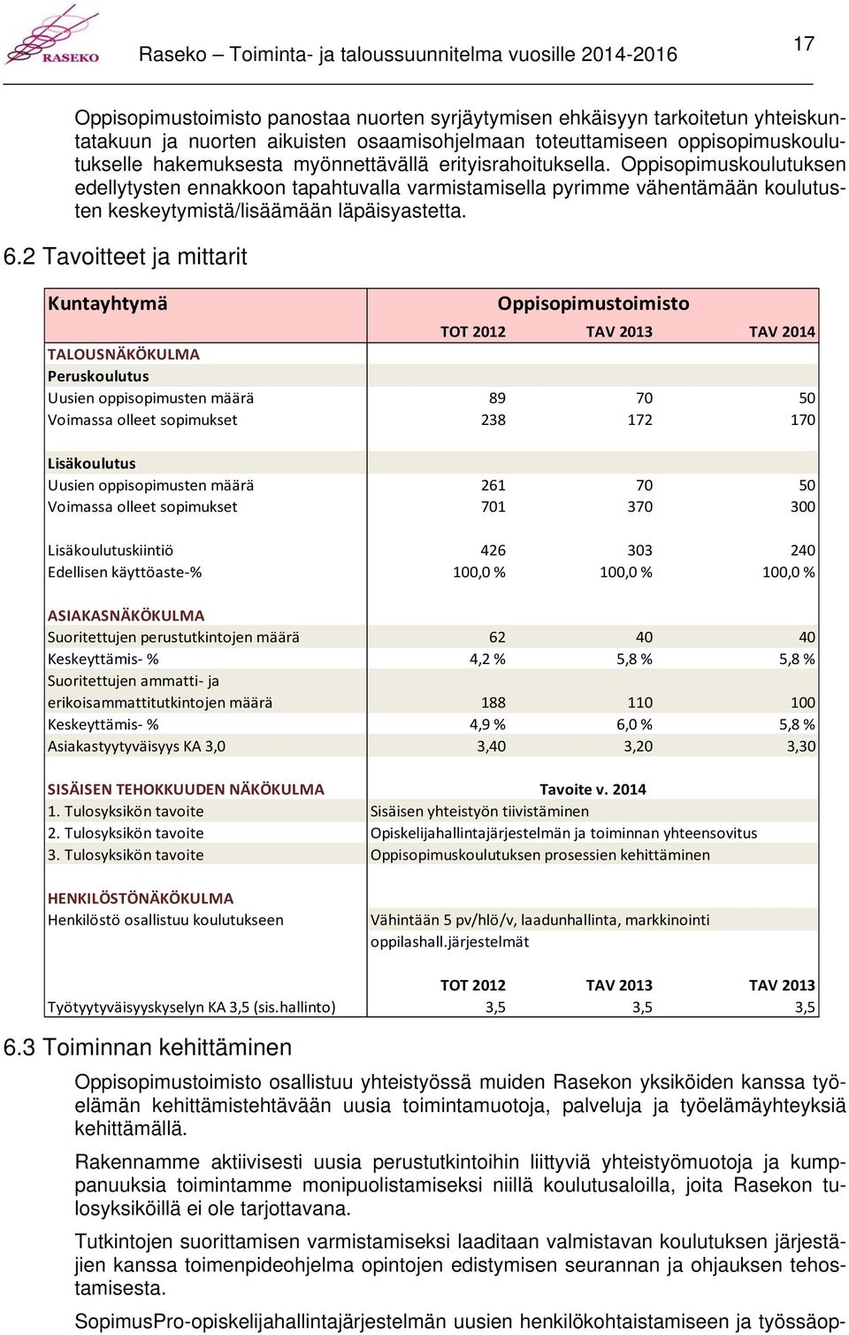 Oppisopimuskoulutuksen edellytysten ennakkoon tapahtuvalla varmistamisella pyrimme vähentämään koulutusten keskeytymistä/lisäämään läpäisyastetta. 6.