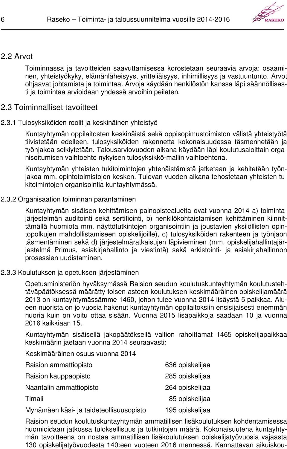 Arvot ohjaavat johtamista ja toimintaa. Arvoja käydään henkilöstön kanssa läpi säännöllisesti ja toimintaa arvioidaan yhdessä arvoihin peilaten. 2.3 