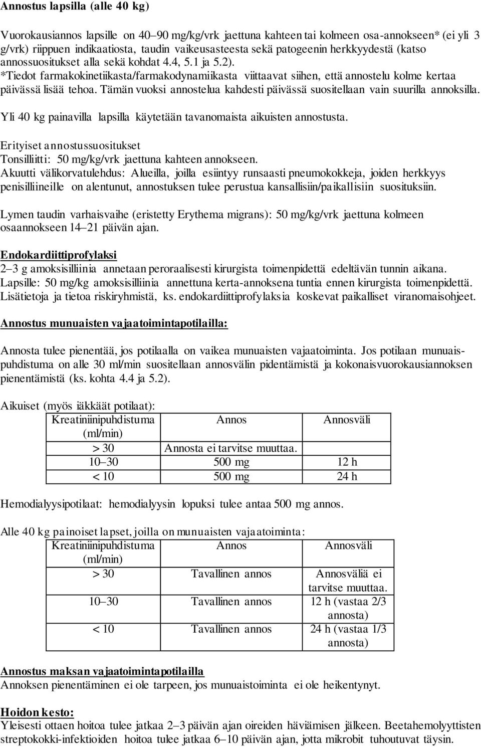 Tämän vuoksi annostelua kahdesti päivässä suositellaan vain suurilla annoksilla. Yli 40 kg painavilla lapsilla käytetään tavanomaista aikuisten annostusta.