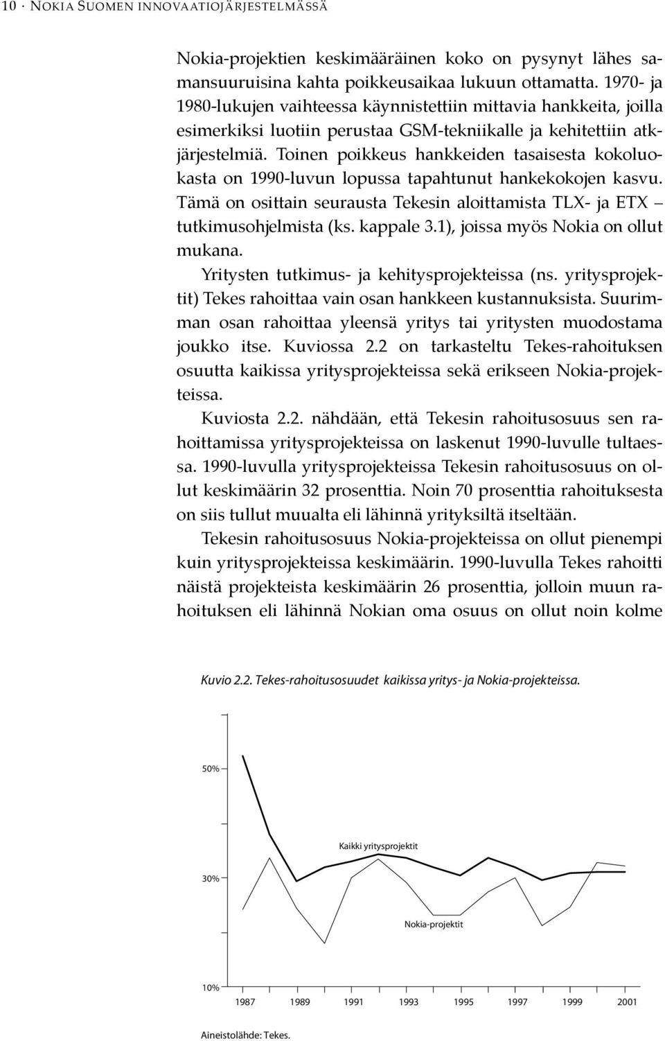 Toinen poikkeus hankkeiden tasaisesta kokoluokasta on 1990-luvun lopussa tapahtunut hankekokojen kasvu. Tämä on osittain seurausta Tekesin aloittamista TLX- ja ETX tutkimusohjelmista (ks. kappale 3.