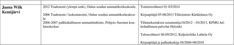 01-03/2014 Kirjanpitäjä 05-08/2013 Tilitoimisto Kärkkäinen Oy Tilintarkastuksen asiantuntija10/2012 03/2013, KPMG