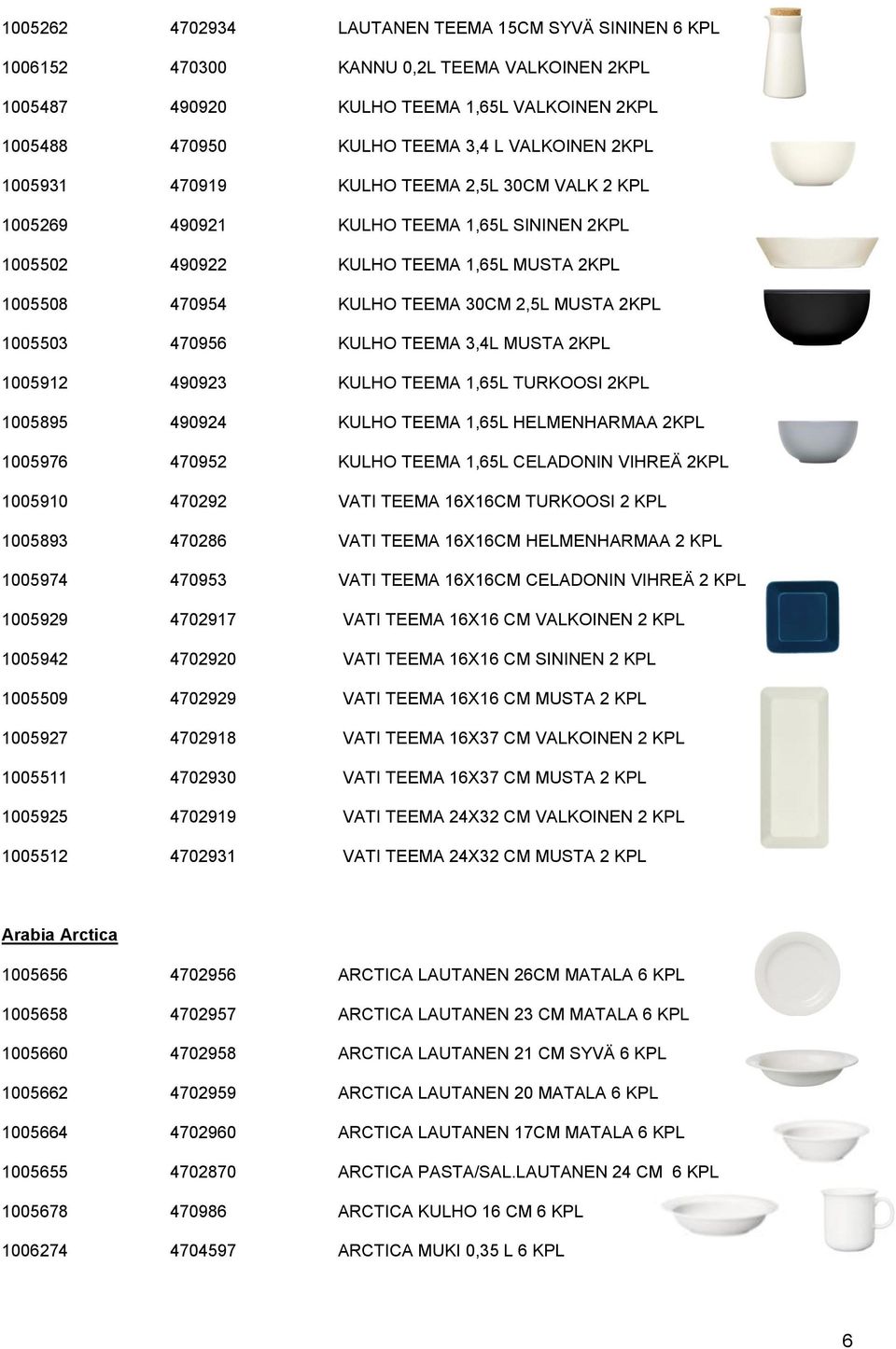 470956 KULHO TEEMA 3,4L MUSTA 2KPL 1005912 490923 KULHO TEEMA 1,65L TURKOOSI 2KPL 1005895 490924 KULHO TEEMA 1,65L HELMENHARMAA 2KPL 1005976 470952 KULHO TEEMA 1,65L CELADONIN VIHREÄ 2KPL 1005910