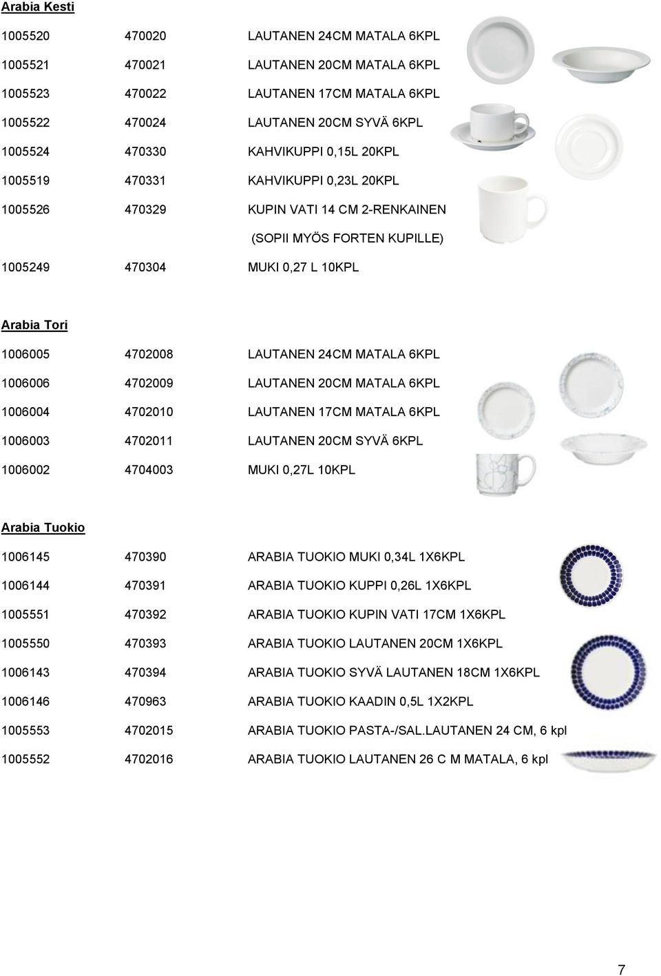 LAUTANEN 24CM MATALA 6KPL 1006006 4702009 LAUTANEN 20CM MATALA 6KPL 1006004 4702010 LAUTANEN 17CM MATALA 6KPL 1006003 4702011 LAUTANEN 20CM SYVÄ 6KPL 1006002 4704003 MUKI 0,27L 10KPL Arabia Tuokio