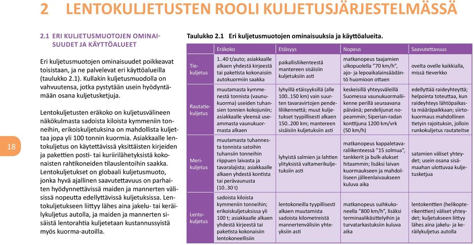 Kullakin kuljetusmuodolla on vahvuutensa, jotka pystytään usein hyödyntämään osana kuljetusketjuja.