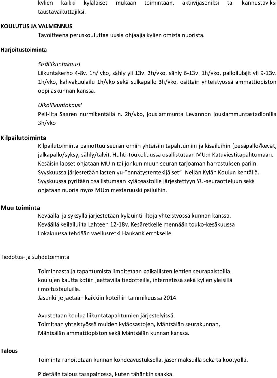 1h/vko, kahvakuulailu 1h/vko sekä sulkapallo 3h/vko, osittain yhteistyössä ammattiopiston oppilaskunnan kanssa. Ulkoliikuntakausi Peli-ilta Saaren nurmikentällä n.