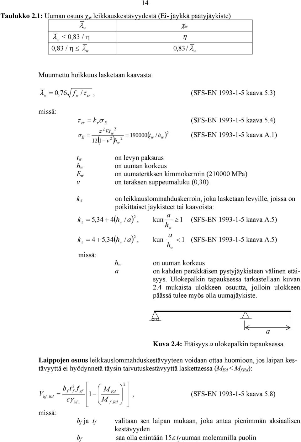 1) E π Et ( v ) 1 1 h t h E on levyn paksuus on uuman korkeus on uumateräksen kimmokerroin (10000 Pa) v on teräksen suppeumaluku (0,30) k τ on leikkauslommahduskerroin, joka lasketaan levyille,