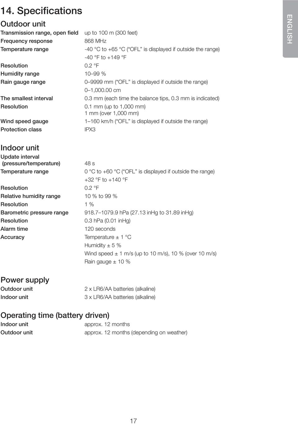 is displayed if outside the range) 0 1,000.00 cm 0.3 mm (each time the balance tips, 0.3 mm is indicated) 0.