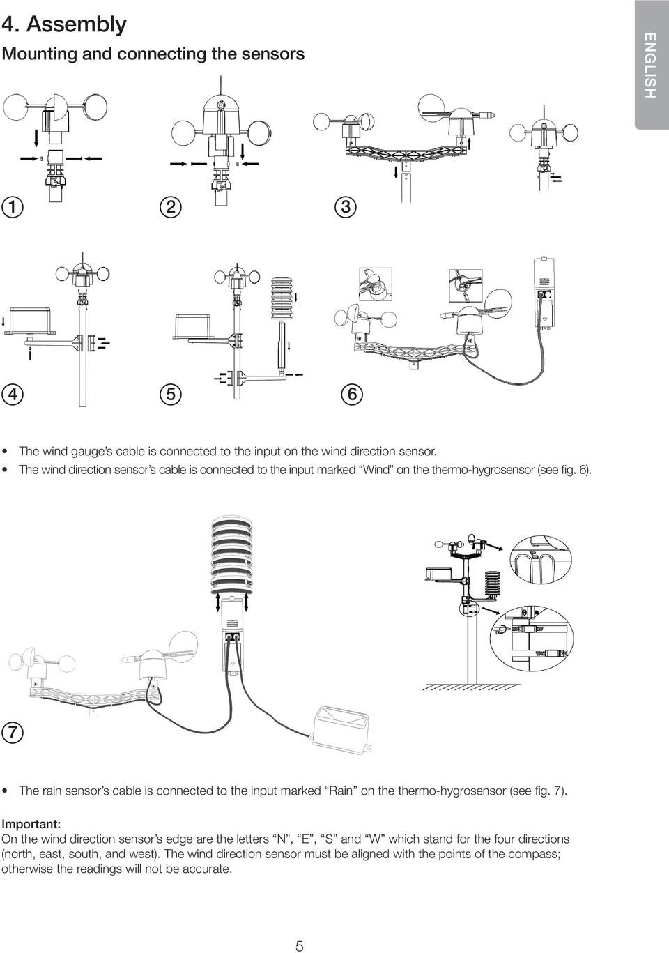 7 The rain sensor s cable is connected to the input marked Rain on the thermo-hygrosensor (see fig. 7).