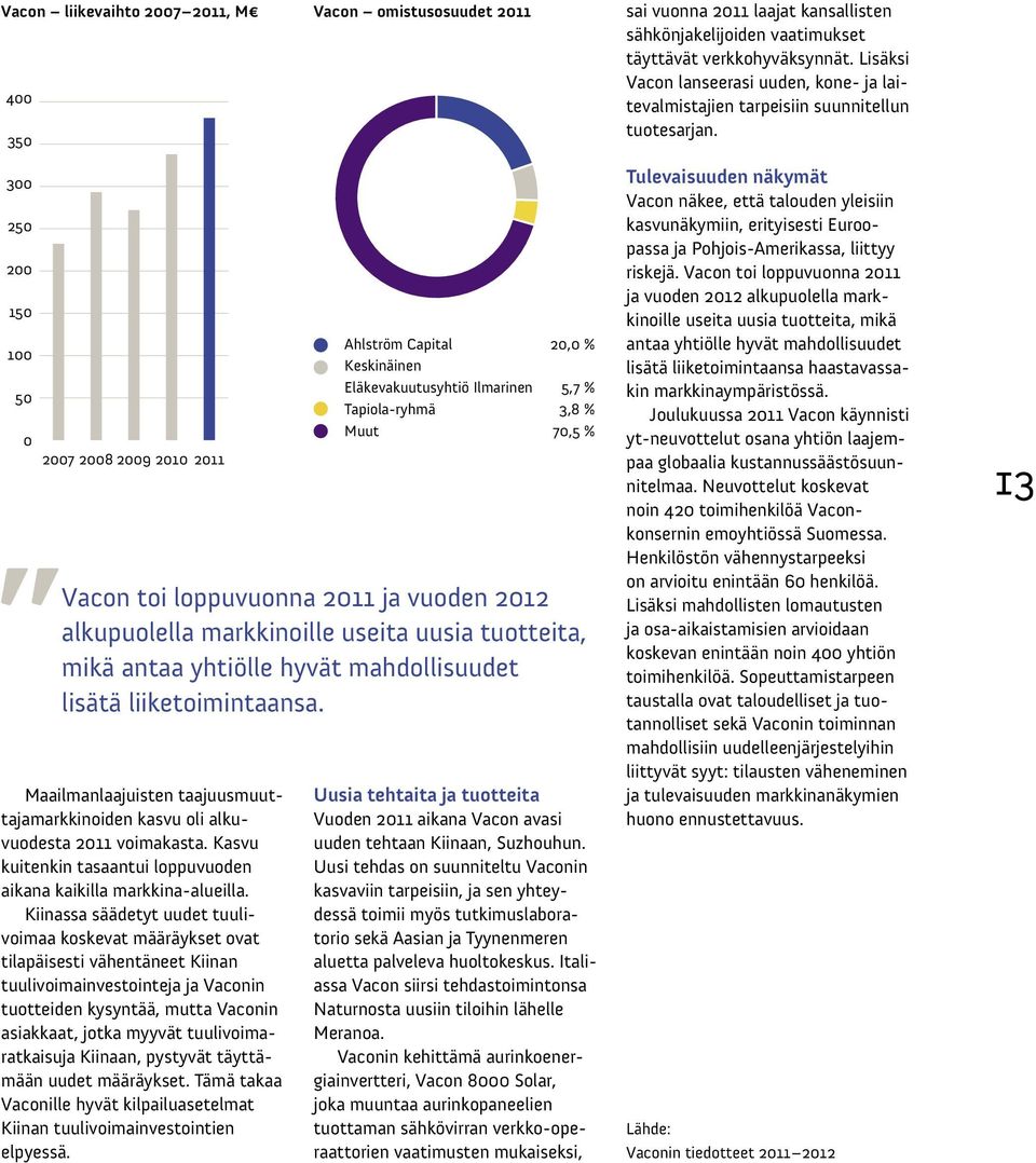 300 250 200 150 100 50 0 2007 2008 2009 2010 2011 Maailmanlaajuisten taajuusmuuttajamarkkinoiden kasvu oli alkuvuodesta 2011 voimakasta.