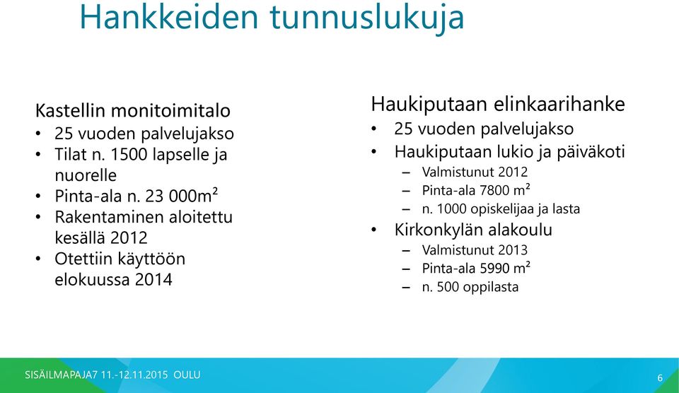 23 000m² Rakentaminen aloitettu kesällä 2012 Otettiin käyttöön elokuussa 2014 Haukiputaan elinkaarihanke 25