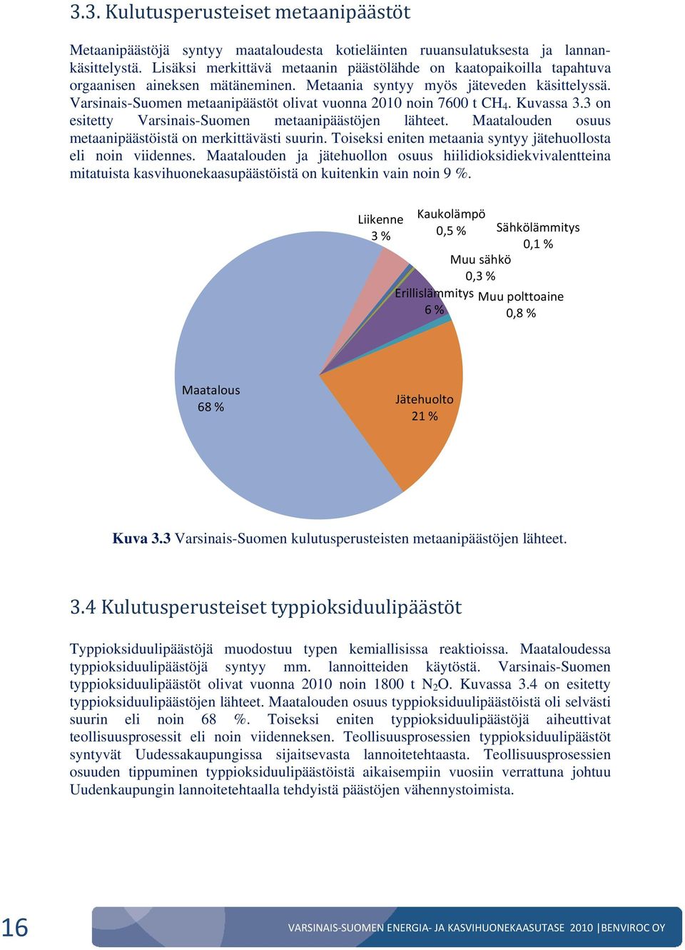 Varsinais-Suomen metaanipäästöt olivat vuonna 2010 noin 7600 t CH 4. Kuvassa 3.3 on esitetty Varsinais-Suomen metaanipäästöjen lähteet. Maatalouden osuus metaanipäästöistä on merkittävästi suurin.