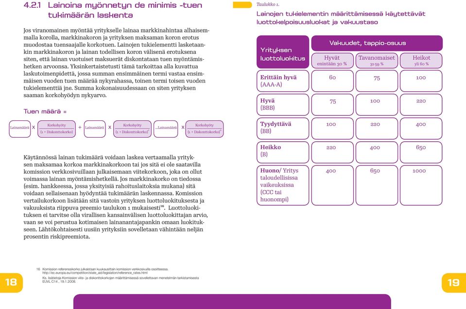 Lainojen tukielementti lasketaankin markkinakoron ja lainan todellisen koron välisenä erotuksena siten, että lainan vuotuiset maksuerät diskontataan tuen myöntämishetken arvoonsa.