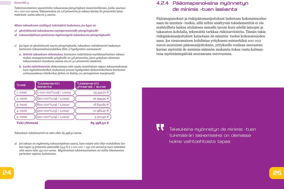 Miten takaukseen sisältyvä tukimäärä lasketaan, jos kyse on 1) yksittäisestä takauksesta vastaperustetulle pienyritykselle 2) takausohjelman puitteissa myönnetystä takauksesta pienyritykselle 1) Jos