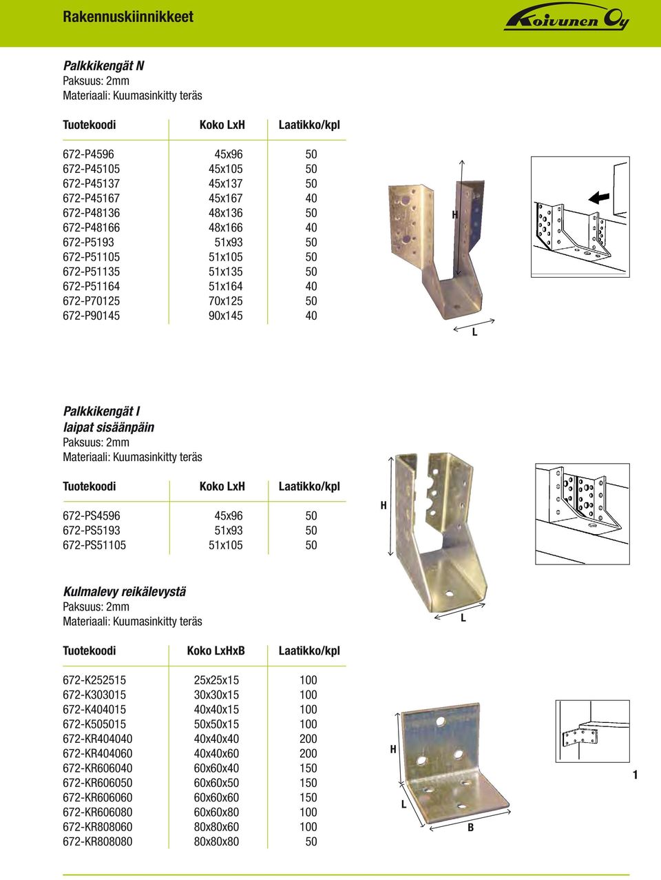 45x96 50 672-PS5193 51x93 50 672-PS51105 51x105 50 Kulmalevy reikälevystä Paksuus: 2mm Tuotekoodi Koko xx aatikko/kpl 672-K252515 25x25x15 100 672-K303015 30x30x15 100 672-K404015 40x40x15 100