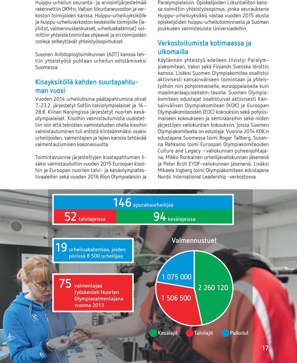 selkeyttävät yhteistyösopimukset. Suomen Antidopingtoimikunnan (ADT) kanssa tehtiin yhteistyötä puhtaan urheilun edistämiseksi Suomessa.