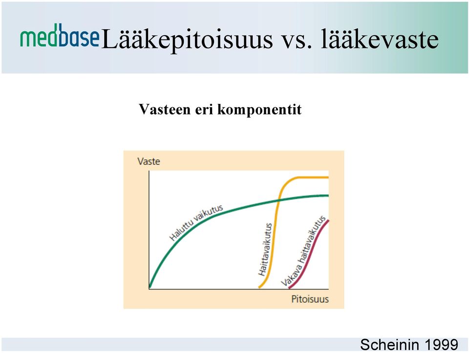 Vasteen eri