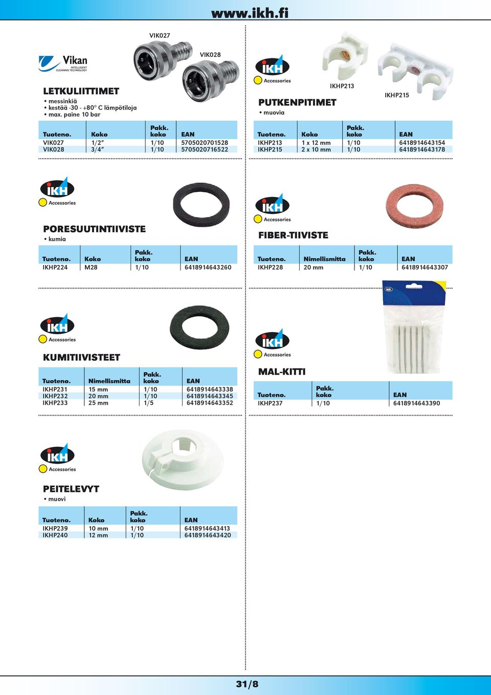 1/10 6418914643178 PORESUUTINTIIVISTE kumia IKHP224 M28 1/10 6418914643260 FIBER-TIIVISTE Tuoteno.