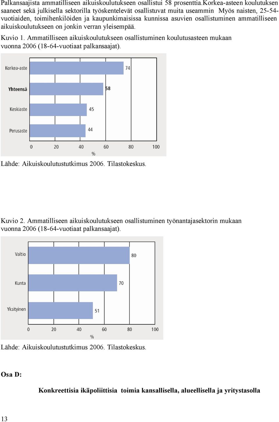 osallistuminen ammatilliseen aikuiskoulutukseen on jonkin verran yleisempää. Kuvio 1.