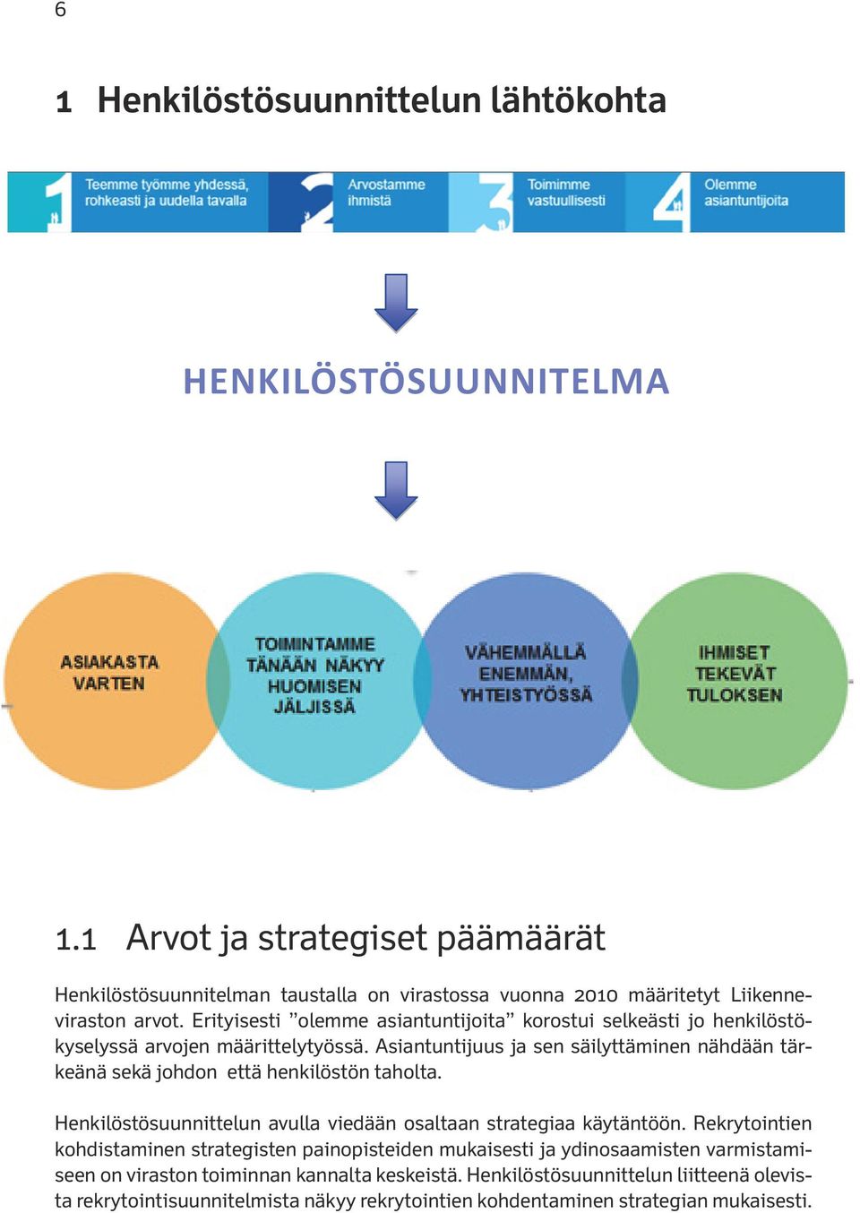 Erityisesti olemme asiantuntijoita korostui selkeästi jo henkilöstökyselyssä arvojen määrittelytyössä.