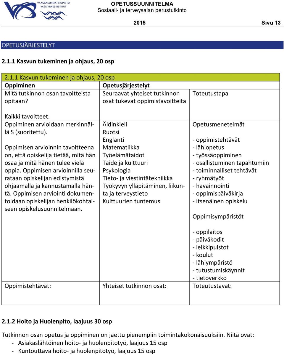 Äidinkieli Ruotsi Englanti Matematiikka Työelämätaidot Taide ja kulttuuri Psykologia Tieto- ja viestintätekniikka Työkyvyn ylläpitäminen, liikunta ja terveystieto Kulttuurien tuntemus -