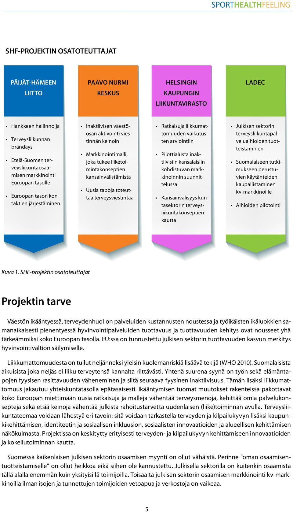 Uusia tapoja toteuttaa terveysviestintää Ratkaisuja liikkumattomuuden vaikutusten arviointiin Pilottialusta inaktiivisiin kansalaisiin kohdistuvan markkinoinnin suunnittelussa Kansainvälisyys