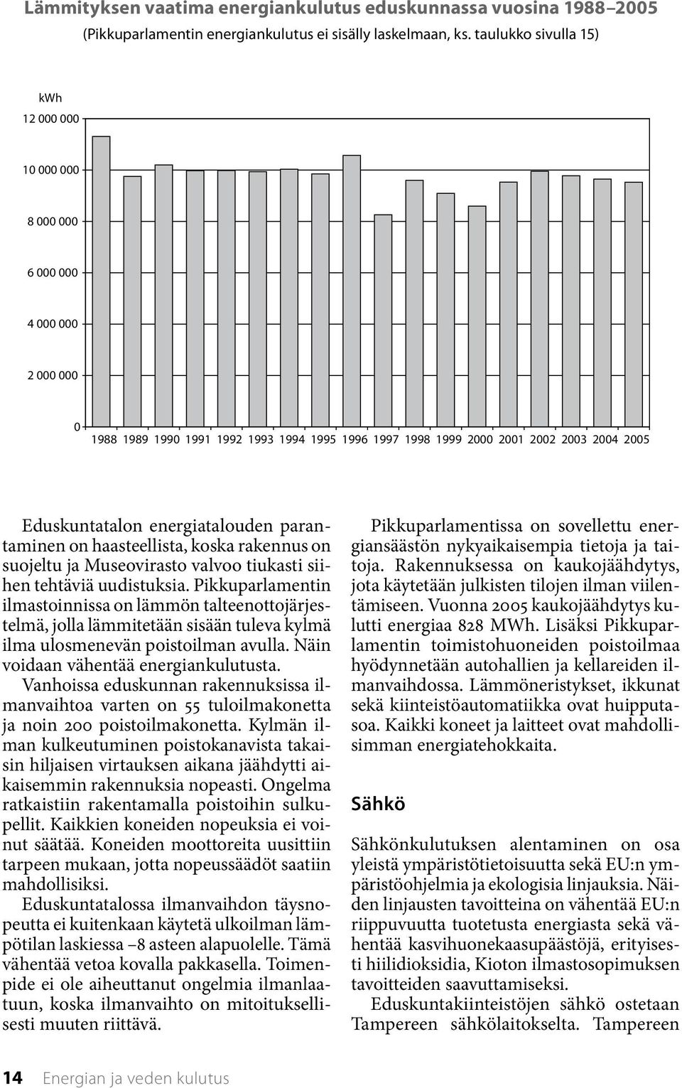 energiatalouden parantaminen on haasteellista, koska rakennus on suojeltu ja Museovirasto valvoo tiukasti siihen tehtäviä uudistuksia.