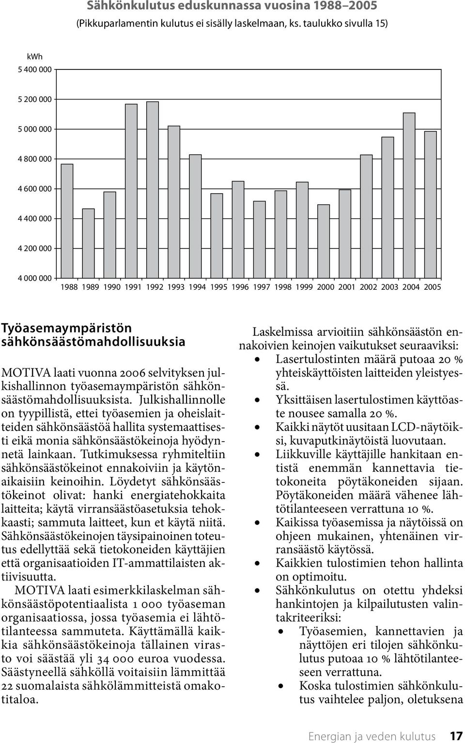 Työasemaympäristön sähkönsäästömahdollisuuksia MOTIVA laati vuonna 2006 selvityksen julkishallinnon työasemaympäristön sähkönsäästömahdollisuuksista.