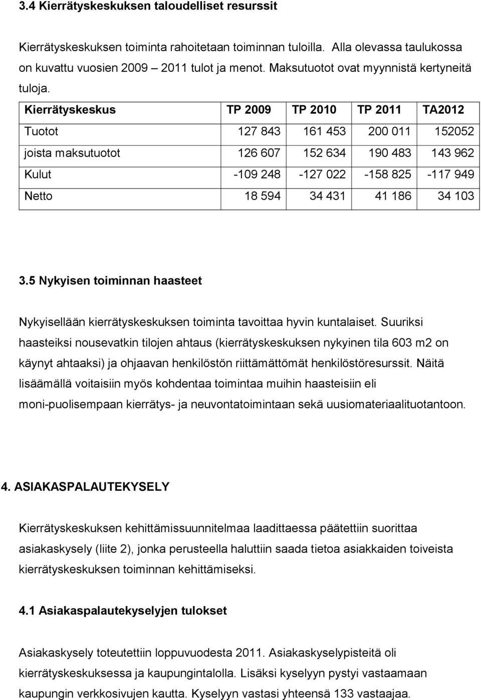 Kierrätyskeskus TP 2009 TP 2010 TP 2011 TA2012 Tuotot 127 843 161 453 200 011 152052 joista maksutuotot 126 607 152 634 190 483 143 962 Kulut -109 248-127 022-158 825-117 949 Netto 18 594 34 431 41